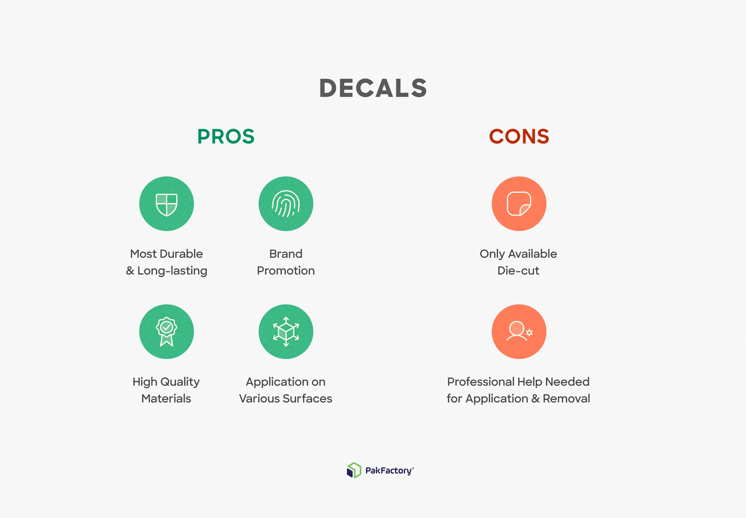 the pros and cons diagram of decals