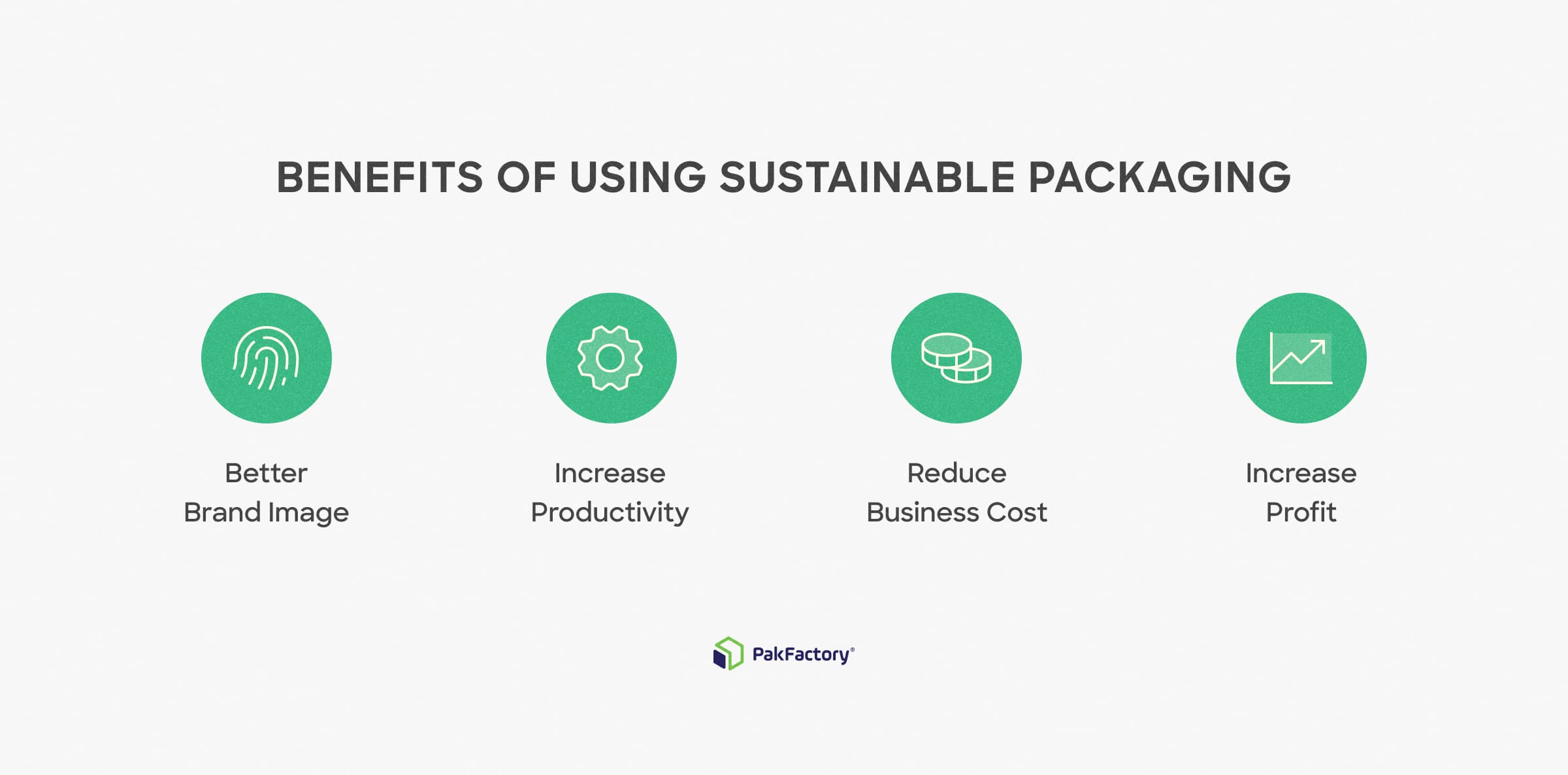 benefits of using sustainable packaging