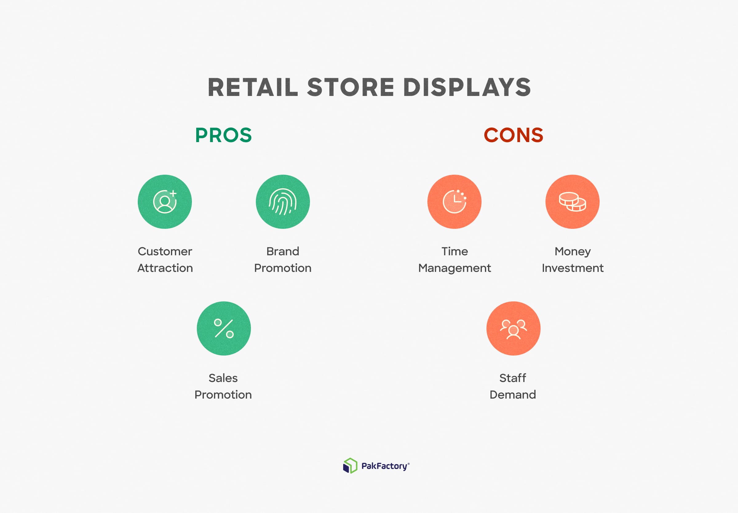pros and cons of retail store displays
